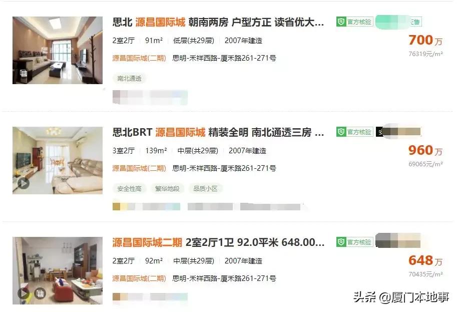 挤破脑袋都想进的学校,挤破脑袋想进的学区房有必要吗