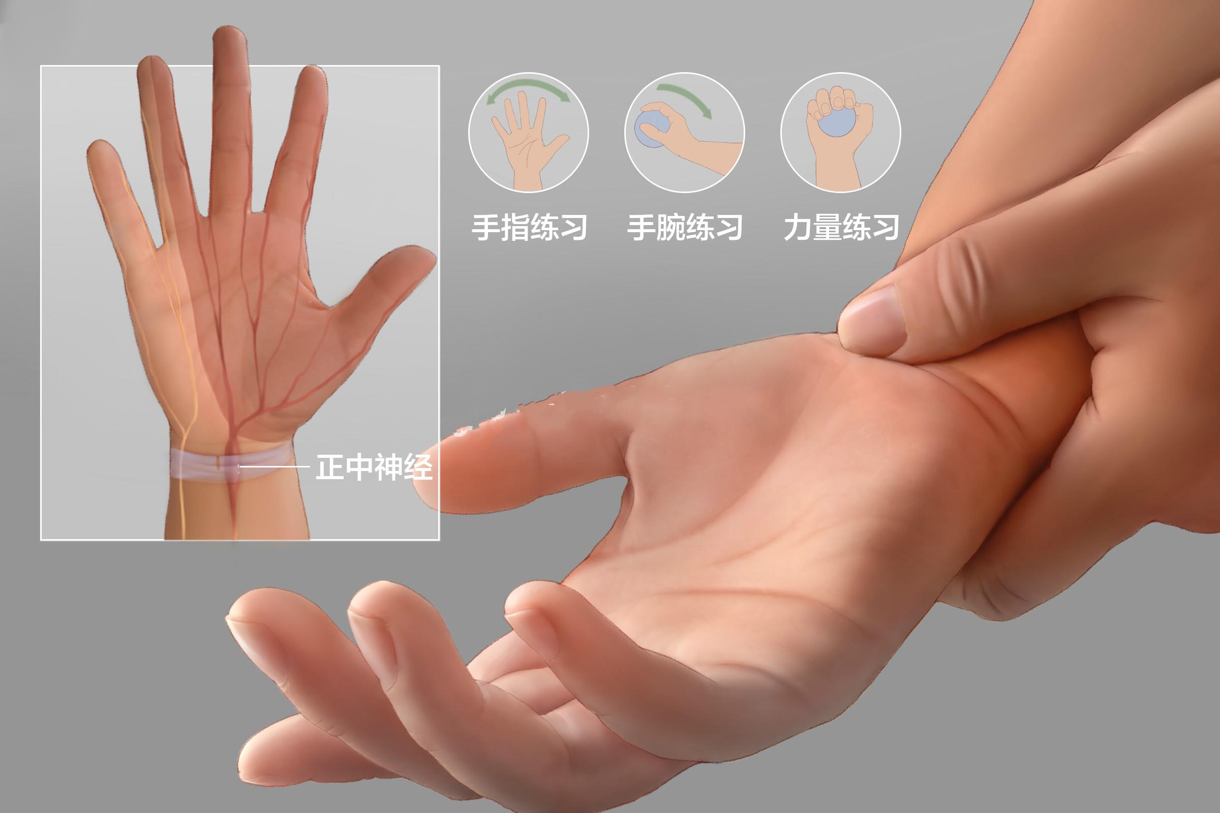 健身如何保养腕关节,健身怎么保护肘关节