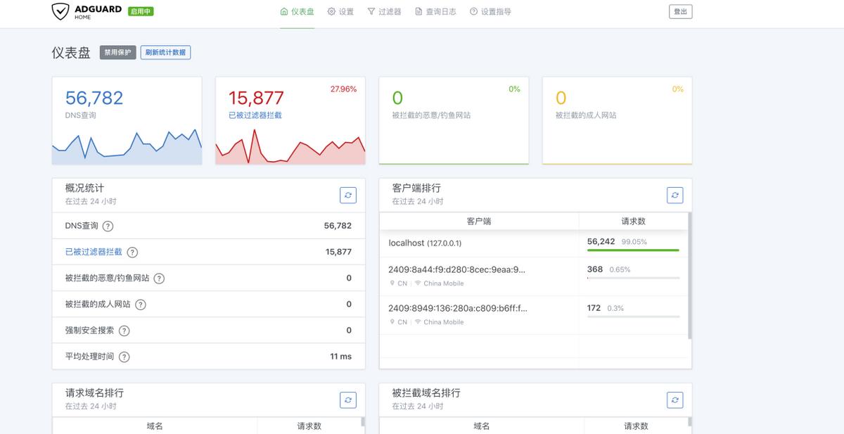 ipv6访问软路由,软路由ipv6内网穿透教程