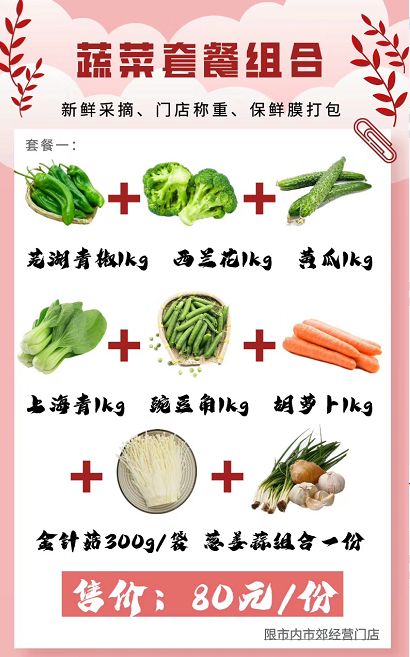 从中*家乐百**福到仟吉周黑鸭，武汉超全社区团购信息汇总