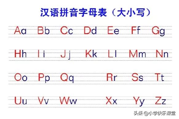 汉语拼音字母表正确书写一年级,一年级拼音字母表读法口诀笔顺