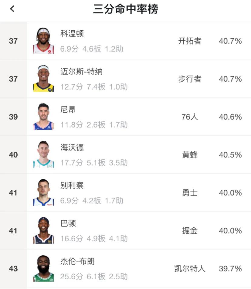 180俱乐部第一名,第一个180俱乐部