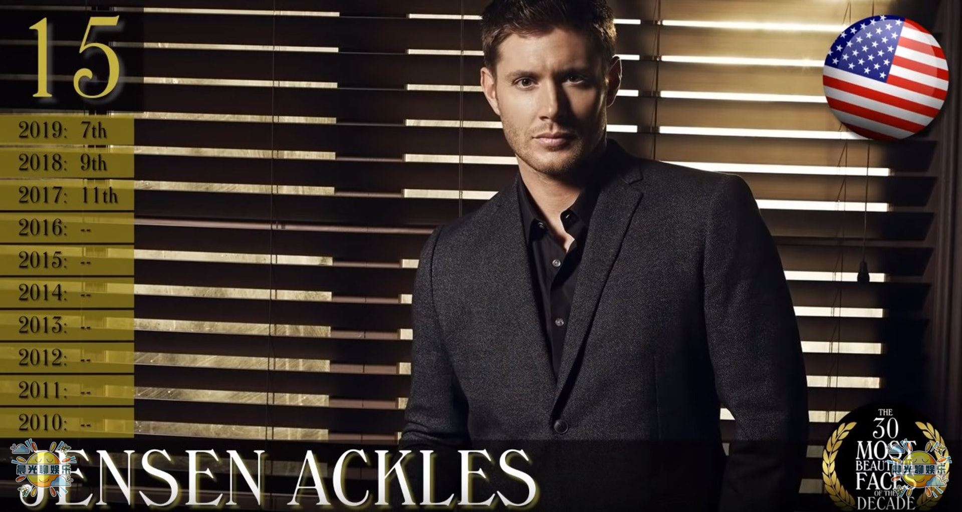 2021全球十大最帅男人第一名,2018全球公认最帅的5个男人