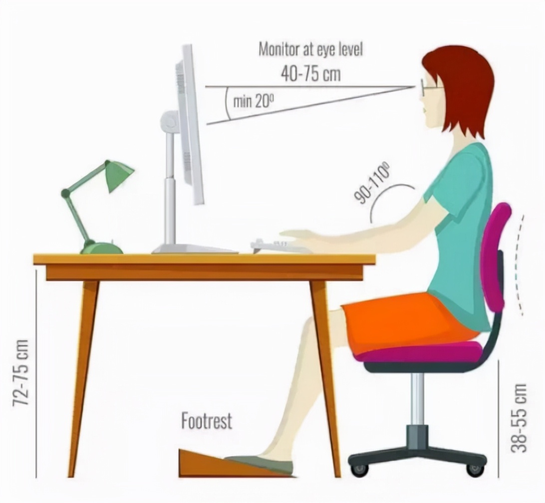 高雅？帅气？有风度？跷二郎腿，有啥好处？