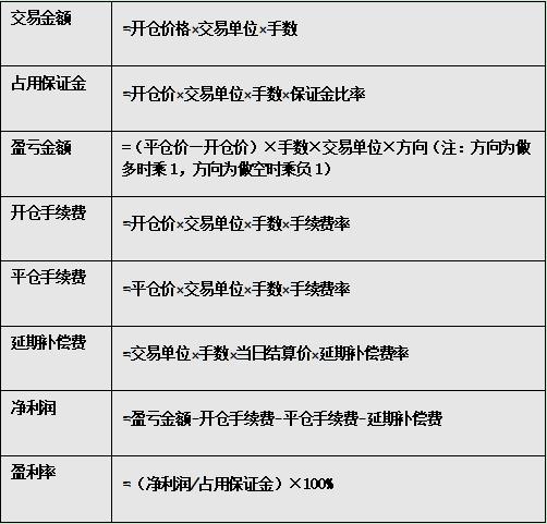黄金td在哪交易最好,黄金td交易时间和技巧