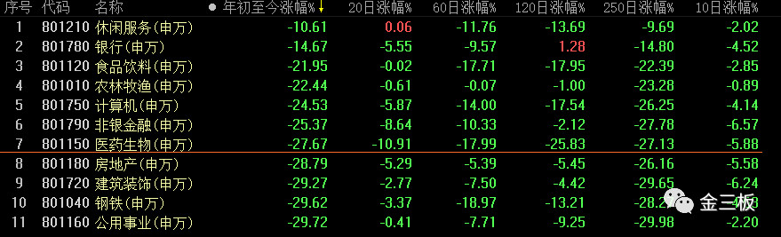 新三板2018年报公告时间查询,新三板2018年上市名单
