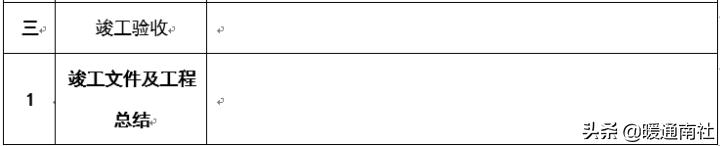 施工资料全套模板,施工过程资料管理规定