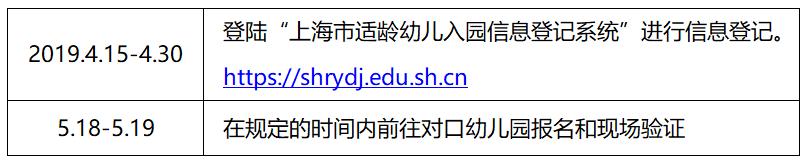 非沪籍落户上海最新政策,2022年上海入园政策