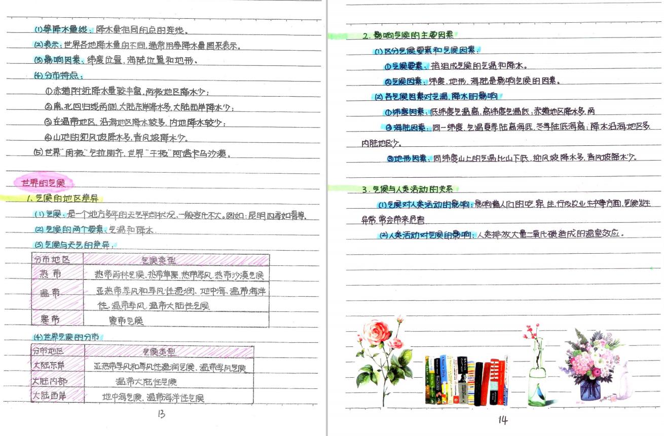 初中地理学霸笔记,初中地理学霸笔记完整版