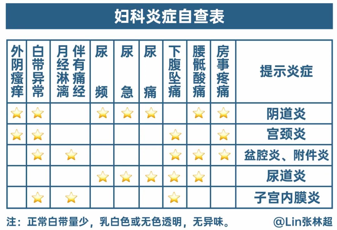 女孩多大接种hpv效果最好,女生多少岁打hpv疫苗合适