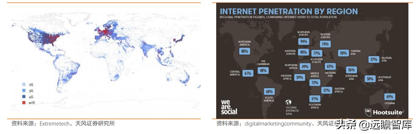 互联网：苹果入场，低轨卫星通讯将成为2022年电子业一大关键趋势