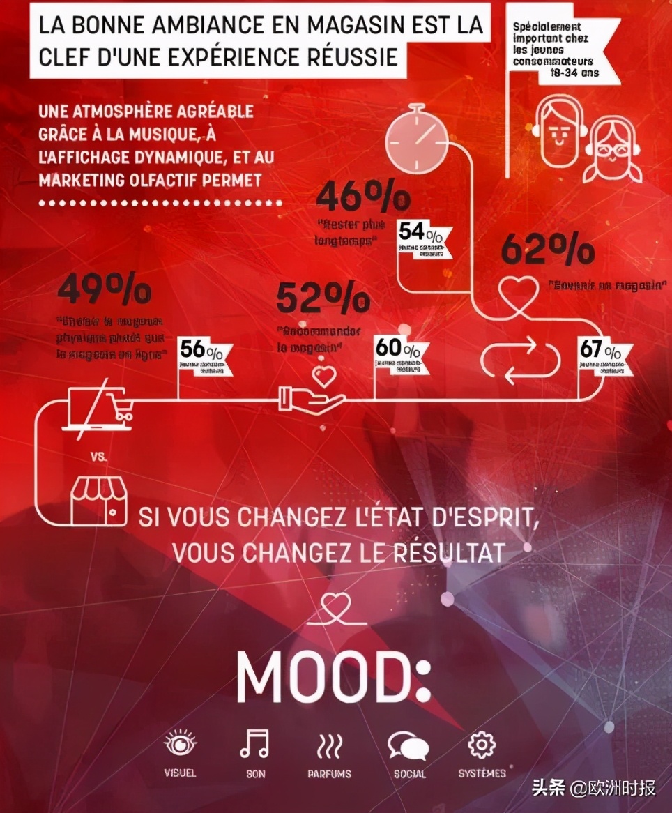 娉曞浗缃戣喘5g,娉曞浗5g鏅強鎯呭喌