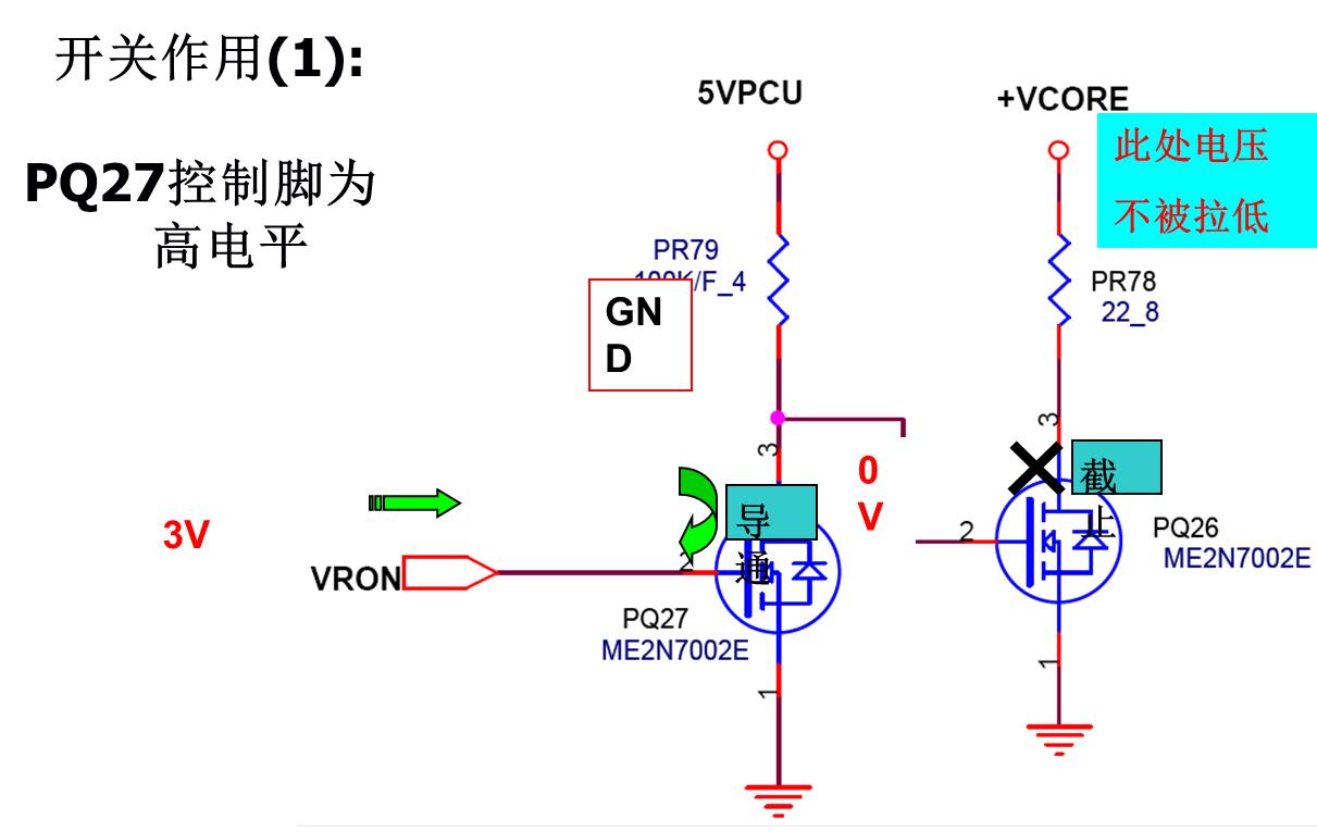 增强型和耗尽型mos管,mos管入门视频教程