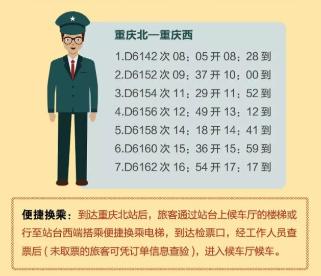 重庆人春运必看！南北广场“三线换乘”？腊肉、香肠到……