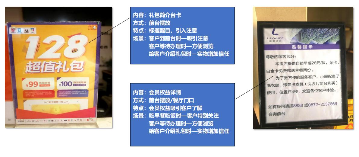 酒店如何推销vip会员卡,怎样办理连锁酒店会员卡