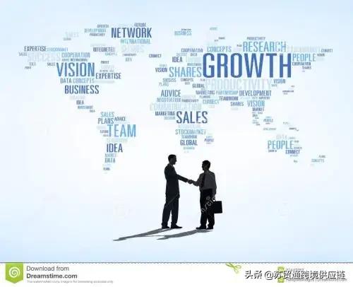 外贸干货各国客户采购特点,苏贸通