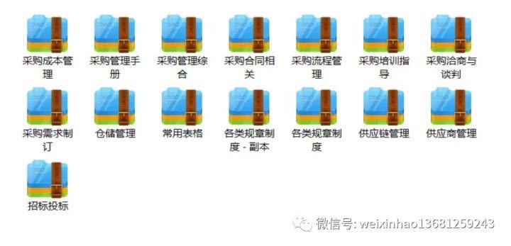 采购和采买有什么区别,采购订购购买的区别
