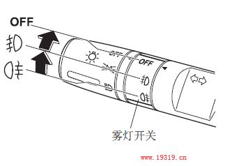 马自达6灯光调节分布图,马自达6的灯光怎么使用