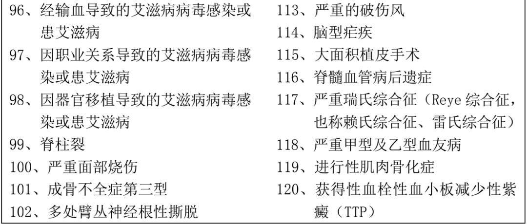 平安六福退保能退回多少钱,平安金六福到期能退多少钱