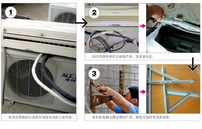 空调拆装移机后安装教程,空调拆装移机及安装