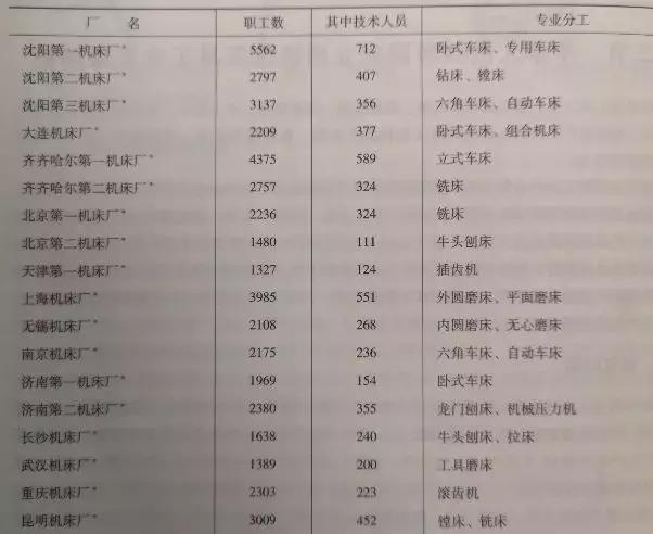 老无所依的案例,老无所依为什么经典