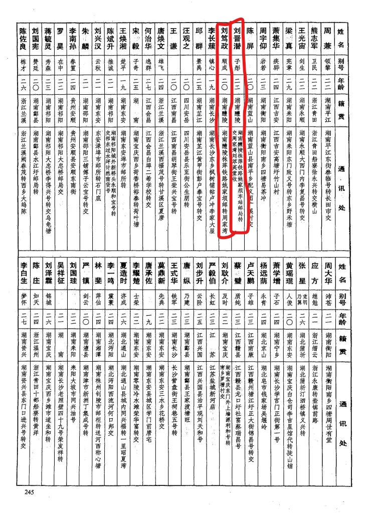 黄埔军校第六期中的87个醴陵人