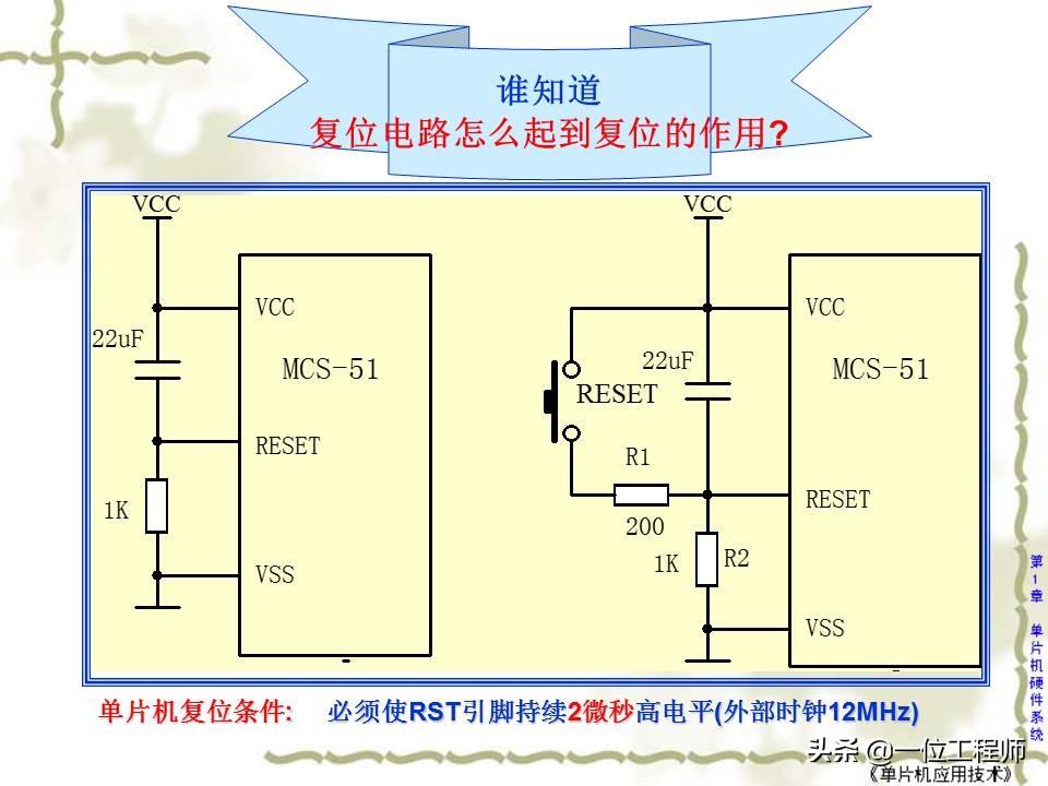 学习单片机应该了解单片机什么,什么是单片机单片机的工作原理