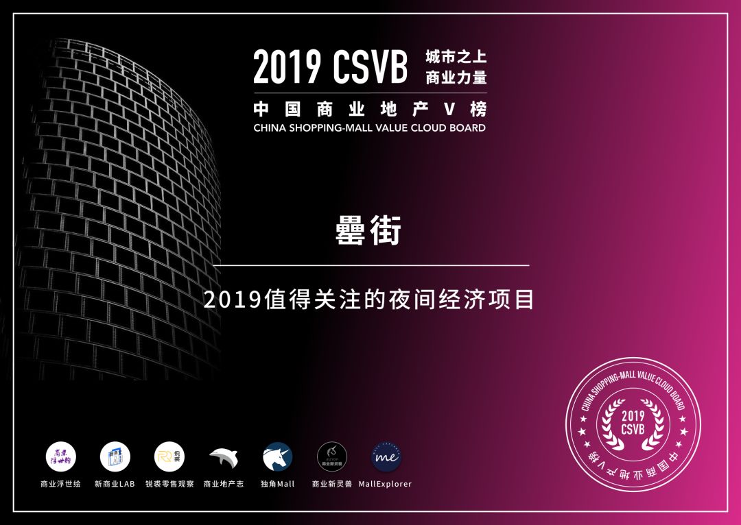 csvb证书排行榜,csrankings含金量