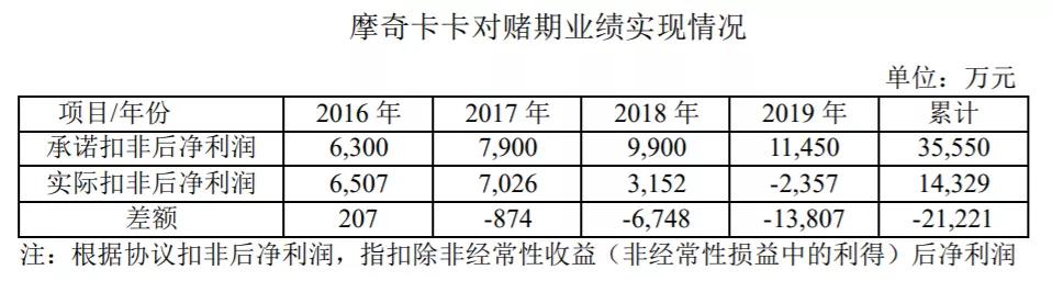 富春股份主要涉及什么,富春股份最近收获什么