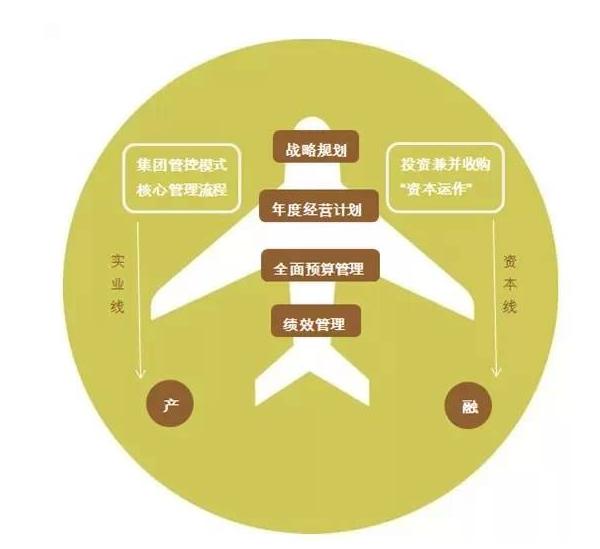 私募令荣光榜方浙|用价值投资的理念做量化