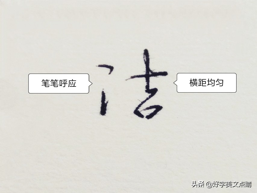 娜、红、琴、钰、玲、洁、珍、秀、姣、妙等女名用字硬笔行书点睛