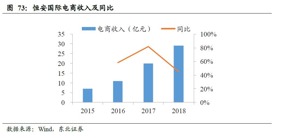 中国的卫生巾出口全球吗,散装卫生巾和有牌子的卫生巾