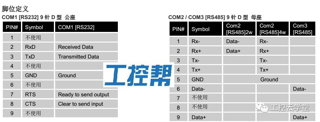 西门子plc和威纶通485串口接线图,西门子plc300与威纶通触摸屏通讯