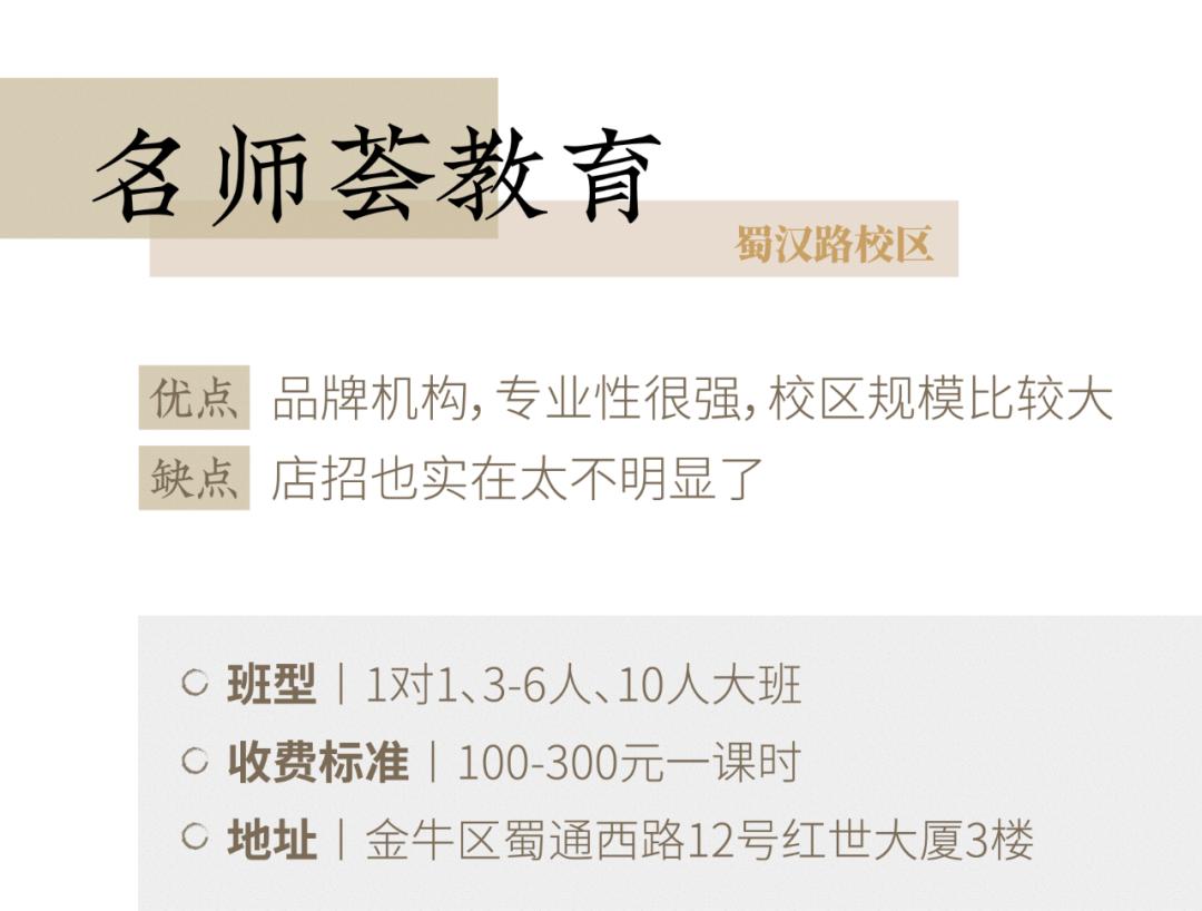 艺考文化课冲刺学校哪家比较好,艺考机构测评怎么测