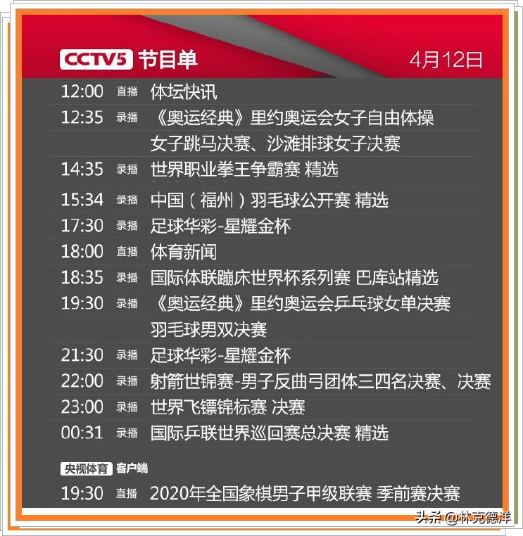 今天央视体育辽宁男篮直播,央视体育男篮直播