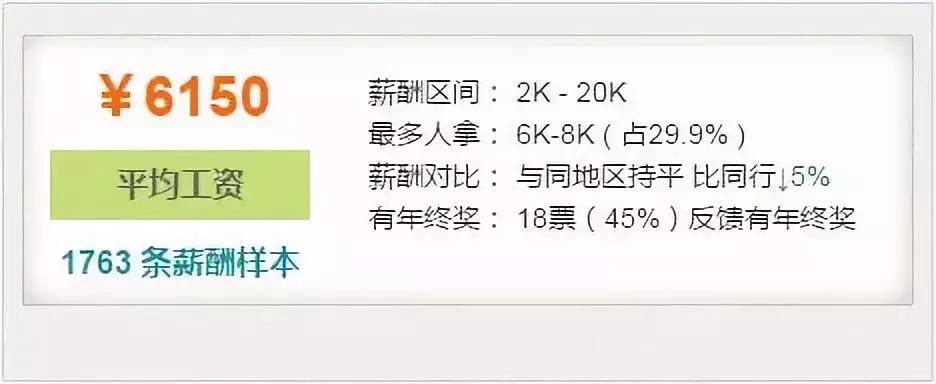武汉最土豪的10家公司曝光,湖北武汉十大薪酬最高企业排名