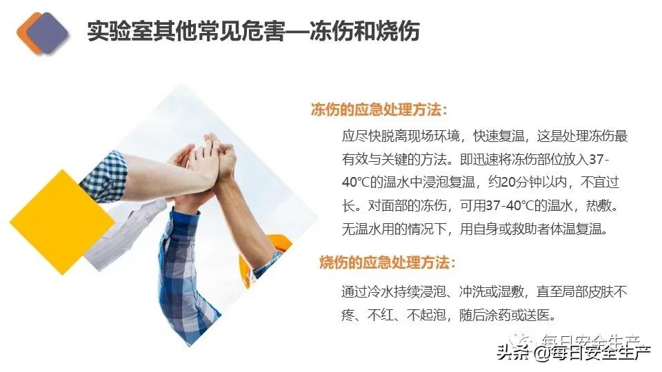 生物安全实验室建设规范,新国标安全标志