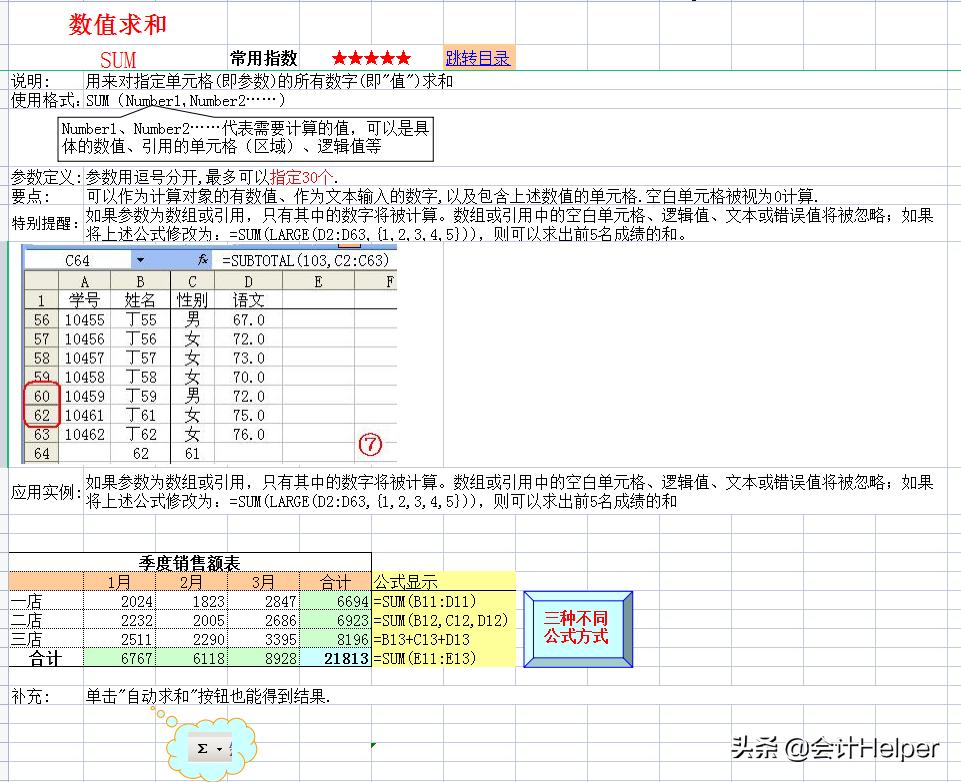 excel函数公式大全讲解入门教程,成绩分析excel表格函数公式大全