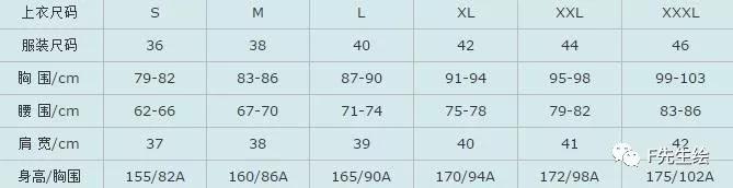 m码的上衣标准尺码对照表,服装号型标准尺码表5xl