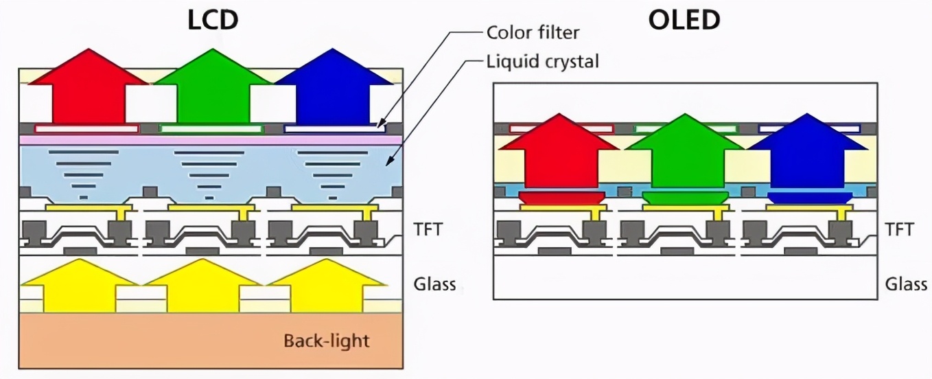 苹果绿屏是什么样子的,苹果12屏幕绿屏