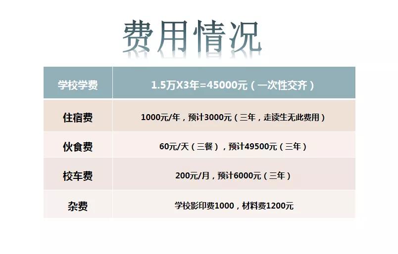 沈阳省实验北校区,沈阳实验北中学招生