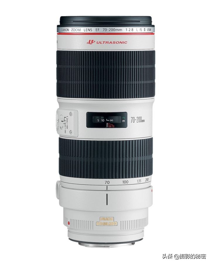 初学摄影应该买什么价位,新手小白学摄影应该从哪里下手