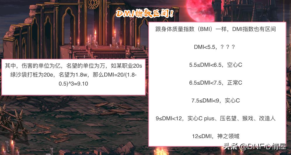 Dnf名望值怎么没有高低箭头,dnf词条名望计算