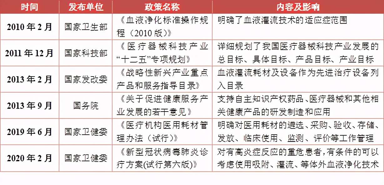 国内抽水蓄能龙头市占率80%,中国内循环龙头股