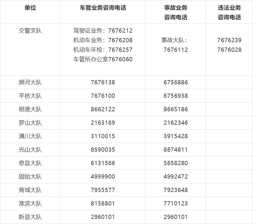 最新！2019年新版信阳通讯录来了，一定有你用得上的。建议收藏