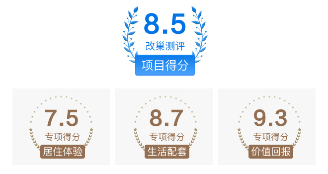 胶州华润城装修效果图,楼盘测评华润幸福里