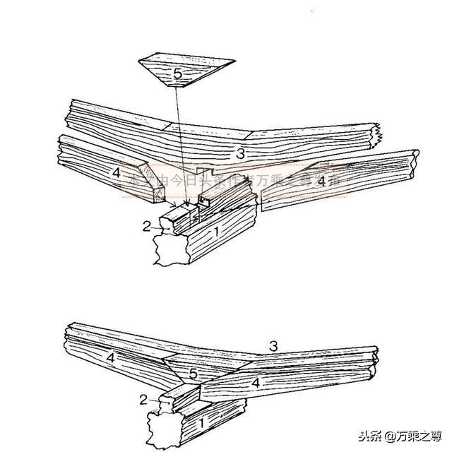风帆战舰模型图纸,古代没有吊车怎么建造的