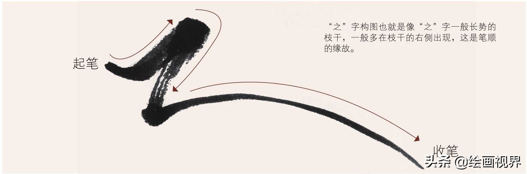 国画梅枝的穿插和笔法,国画梅入门教程