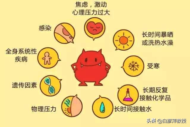 *麻疹荨**是啥病？哪些人容易患*麻疹荨**？这里给您解答