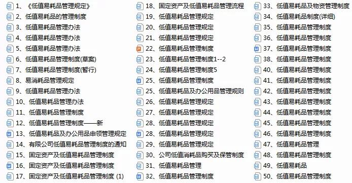 耗材精细化管理线上,公司行政关于电脑耗材管理的总结